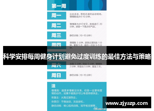 科学安排每周健身计划避免过度训练的最佳方法与策略