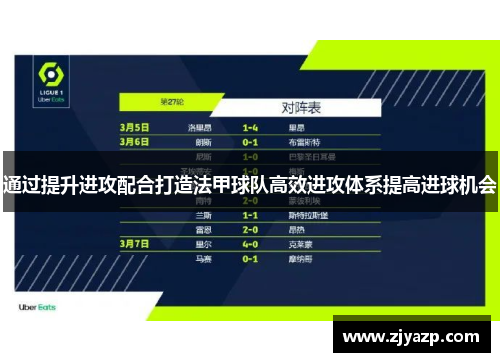 通过提升进攻配合打造法甲球队高效进攻体系提高进球机会